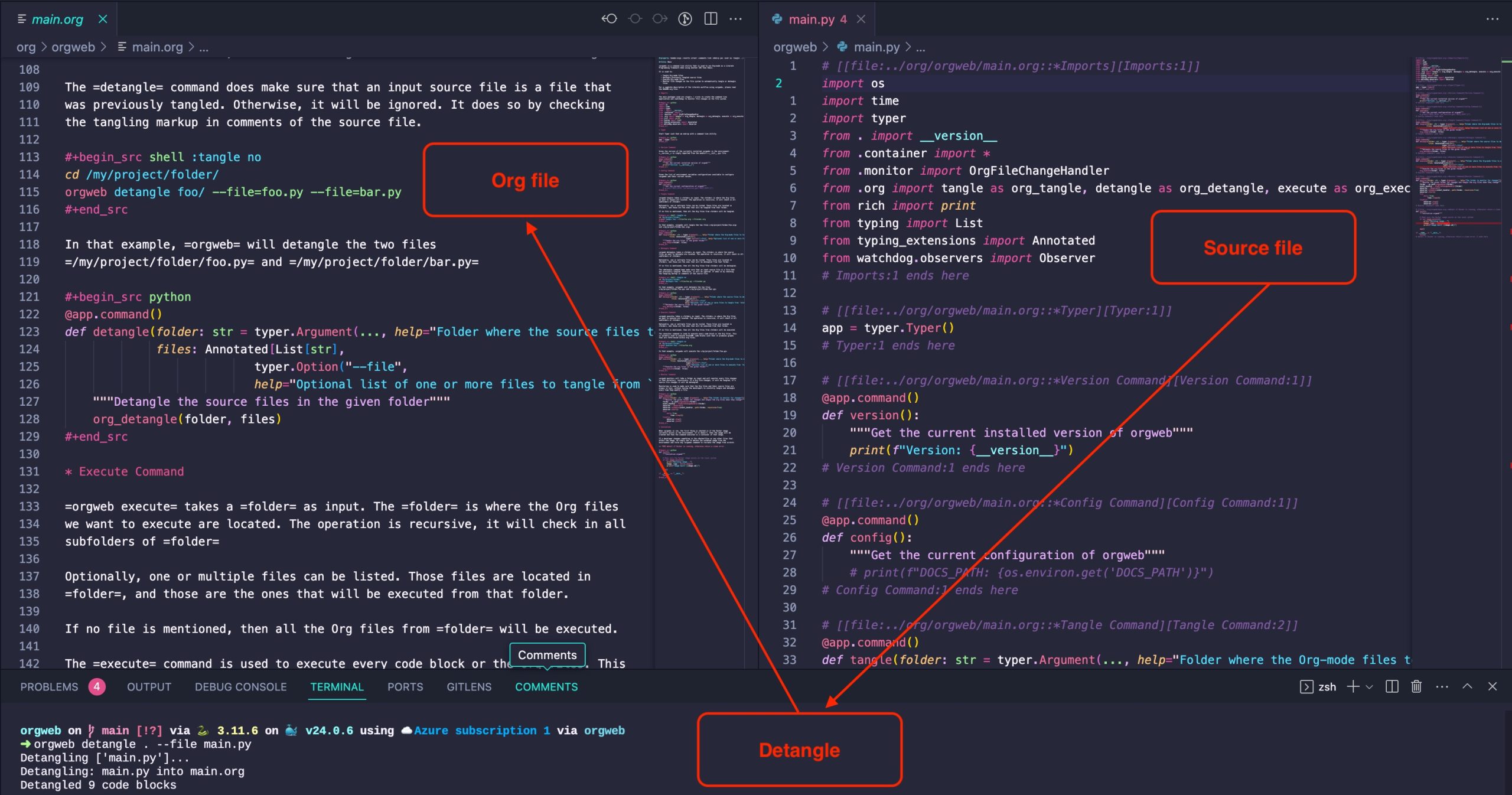 PDF) PIDoc: Wiki style Literate Programming for Prolog