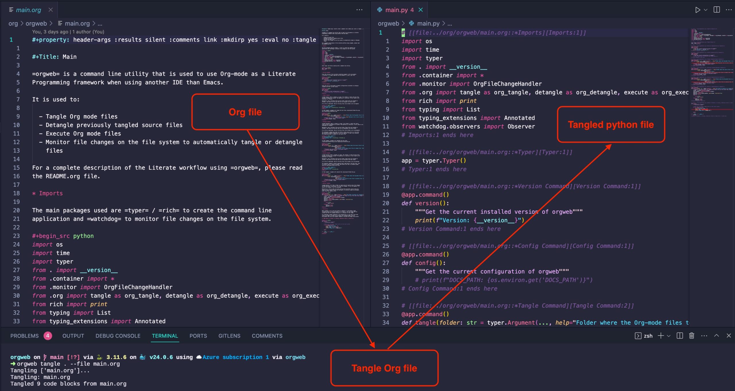 PDF) PIDoc: Wiki style Literate Programming for Prolog